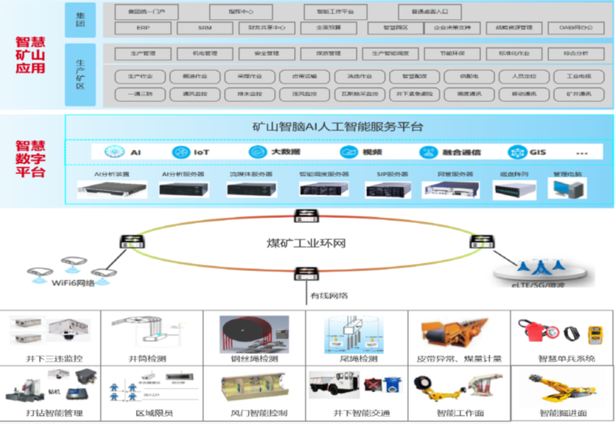 喜報(bào)！省級(jí)專精特新小巨人企業(yè)名單公布海圖科技榜上有名